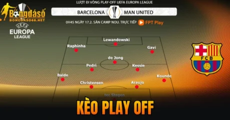 Kèo Play Off – Cách Chơi Và Bí Quyết Dự Đoán Chuẩn 2026