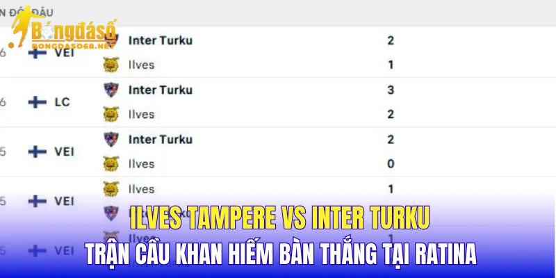 Ilves Tampere vs Inter Turku trận cầu khan hiếm bàn thắng tại Ratina  